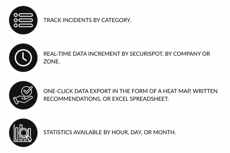 fastpoint
